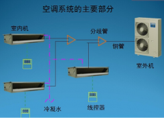 家用中央空調(diào)安裝步驟方案，安裝流程及注意事